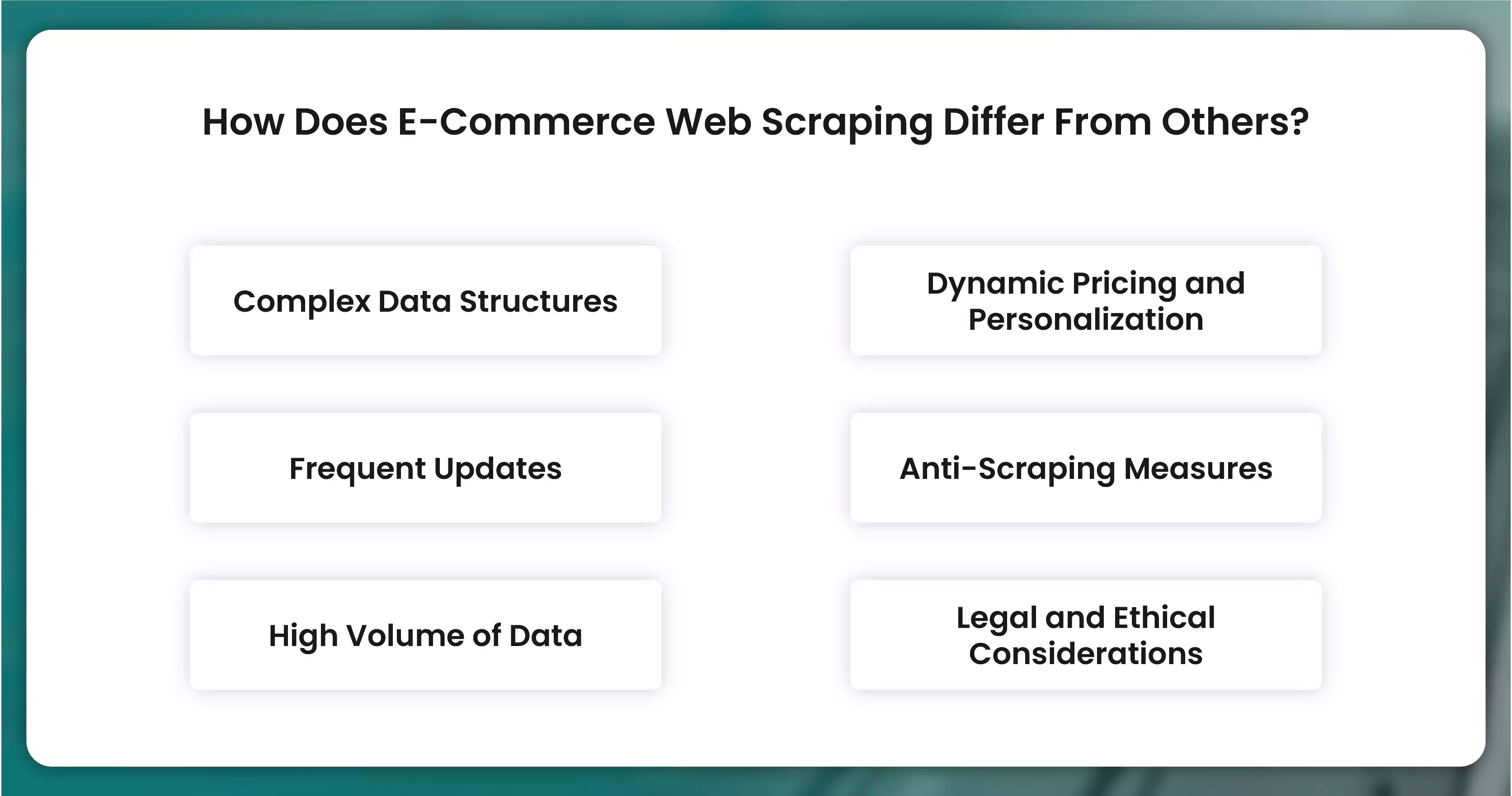 How-Does-Scraping-E-Commerce-Websites-Differ-Compared-to-Scraping-Other-Types-of-Sites